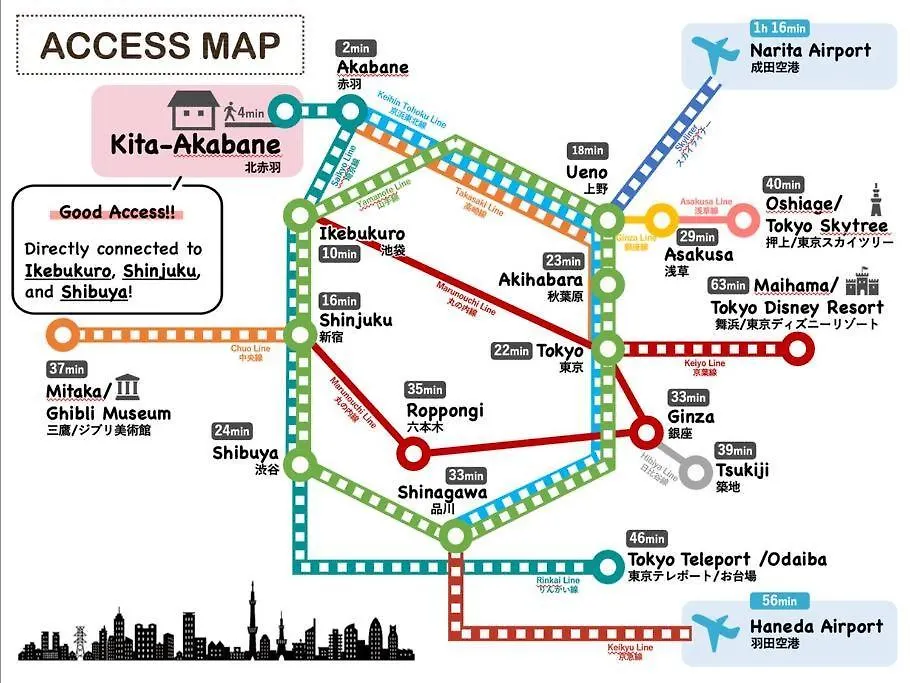 Jr Line Direct To Ikebukuro, Shinjuku, Shibuya 02 Apartment Tokyo